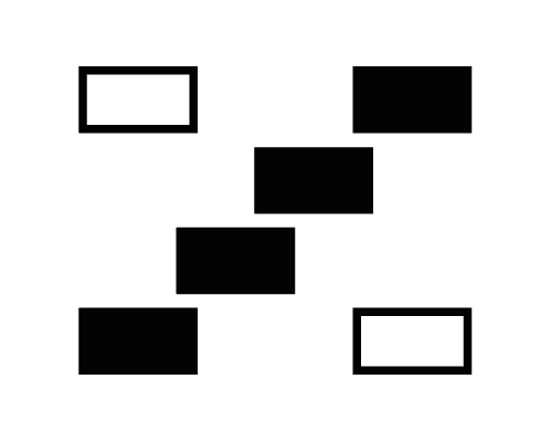 RXP